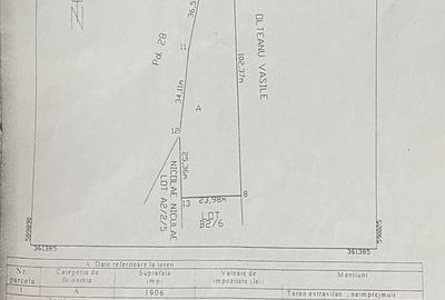 Teren Construcții intravilan de 1906 mp, în Siliștea Snagovului - 2