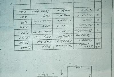 Vand apartament 2 camere decomandat complect mobilat - 9