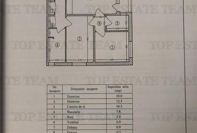 Apartament de 3 camere, in bloc reabilitat, zona verde in Dr - 9