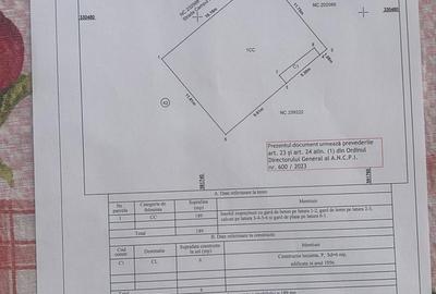 Sector 2, Bucuresti - 5