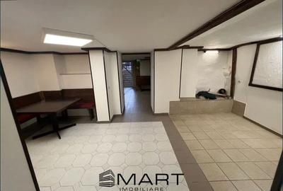 Spatiu comercial 200mp zona Calea Dumbravii - 4