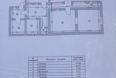 Casă cu 3 camere în Gheja - 3