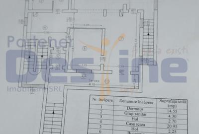 Vila , D+P+1+M+POD, 474 mp, Valea Lupului - 13