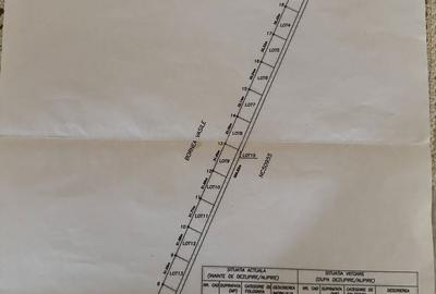 Teren de 500 mp, în Șimian - 2