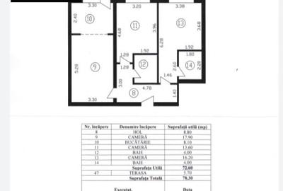3 Camere Bragadiru-Safirului Centrala Balcon AC - 12