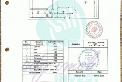CENTRALA PROPRIE - 2 camere spatioase adiacent Nerva Traian - 10
