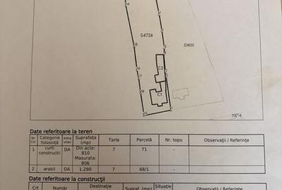Casă cu 4 camere cu Teren 2096 Mp în Nuci - 7