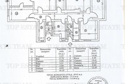 Vanzare apartament 4 camere, suprafata generoasa, Domenii, Agronomie - 20