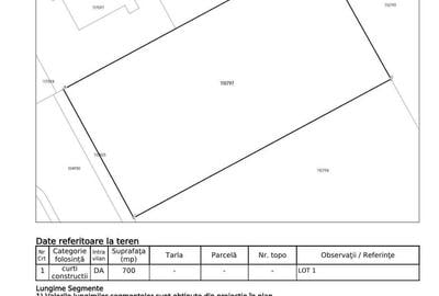 Spațiu comercial, în Sânpetru - 2