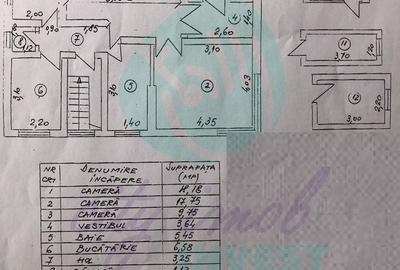 Apartament cu 3 camere semidecomandat, mobilat în Calea Călărașilor - 4