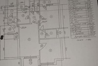 De vanzare Apartament 4 camere, Dacia, ultracentral - 1