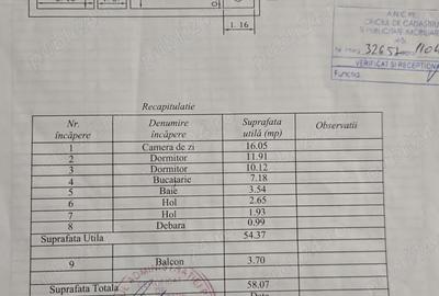 Apartament cu 3 camere semidecomandat în Tătărași - 2