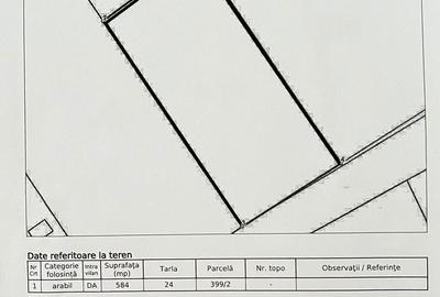Teren de 584 mp, în Apahida - 4
