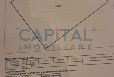 Teren Construcții intravilan de 435 mp, în Exterior Est