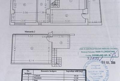 APARTAMENT TIP DUBLEX -ZONA INEL2 - 30