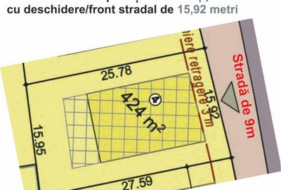 Ac?ioneaza acum! Loturi de teren pentru case in Sibiu str. Viile Sib - 1