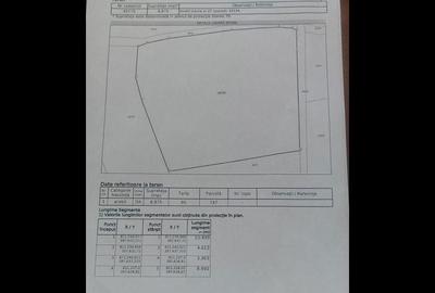 Spațiu comercial, în Iazurile - 6