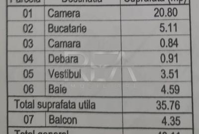 Garsonieră decomandată, mobilată în Vitan - 8