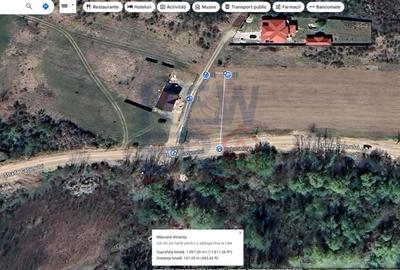 Teren de vanzare, Intravilan, cu Autorizatie de Constructie - Ciolpani