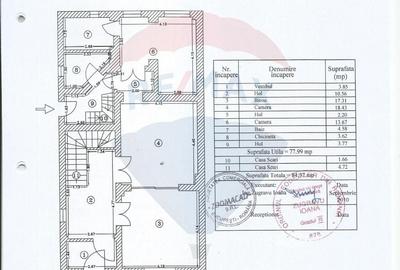 Casa interbelica de inchiriat - Str. Barbu Vacarescu nr. 33 - 42
