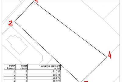 Spațiu comercial, în Teiș - 2