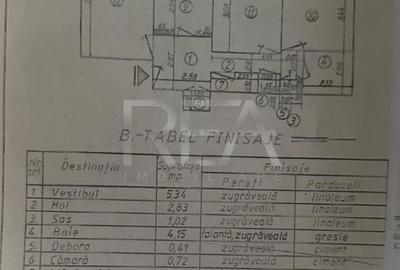 3 camere Renovat Aproape de parcul Sebastian - 17