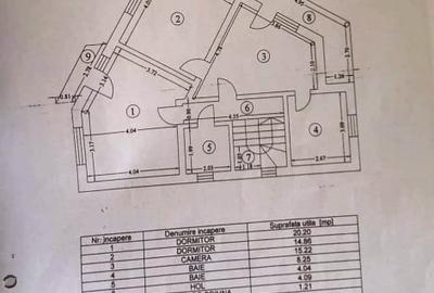 Casă individuală cu 4 camere cu Canalizare în CET - 7