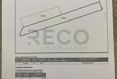 Spațiu comercial, în Drăgești - 1