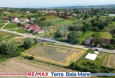 Teren Intravilan de Vanzare