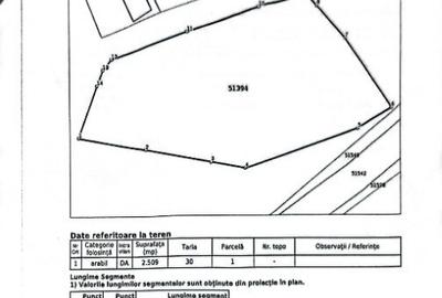 Vand teren intravilan 2509mp - 1