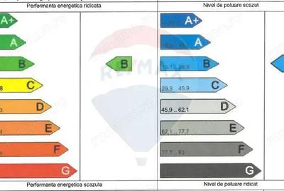 Apartament cu 3 camere, cartier Aurel Vlaicu, etaj intermediar Apartament cu 3 camere, cartier Aurel Vlaicu, etaj intermediar - 3