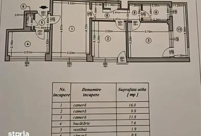 Apartament cu 3 camere decomandat, mobilat în Obor - 1