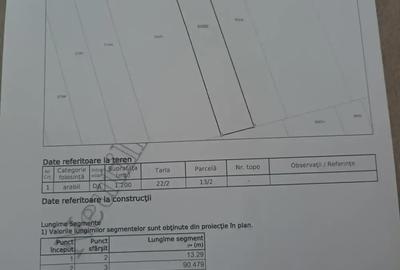 Teren de 1200 mp, în Curtișoara