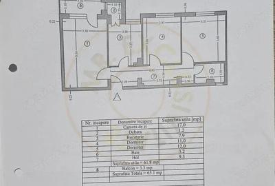 Apartament 3 Camere Ultracentral Pite?ti - cel mai mic pret pe mp util din zona