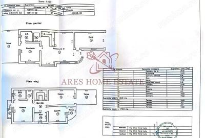 Casa individuala 6 camere, 200 mp, garaj ?i curte amenajata Chi?oda - 2