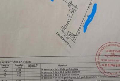 Casă cu 2 camere cu Teren 2450 Mp în Agighiol - 2