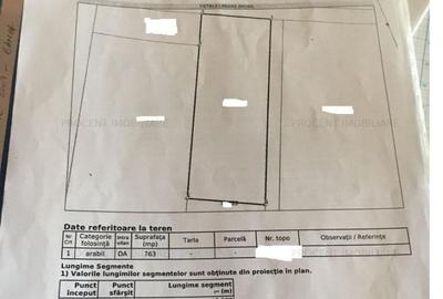 TEREN INTRAVILAN - 2