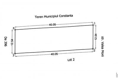 Teren Construcții de 500 mp, în Palazu Mare - 2