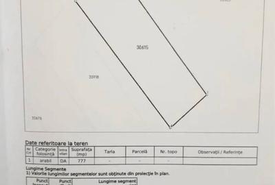 Spațiu comercial, în Malu - 1