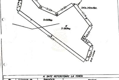 Teren de 5164 mp, în Central - 2