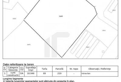 Teren intravilan | 10946 mp | Buda | Proximitate DN 1 si Parc Industrial - 5