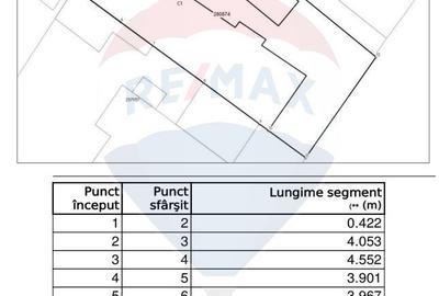 Casă cu 4 camere cu Teren 153 Mp în Grivița - 1