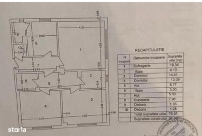 Apartament cu 3 camere în Central