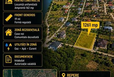 Teren intravilan de 1261 mp, în Aeroport