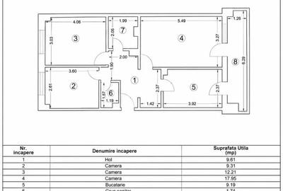 Apartament cu 3 camere decomandat în Tomis I