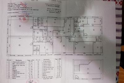 Spațiu comercial, de 90 mp, în Dobroești - 3