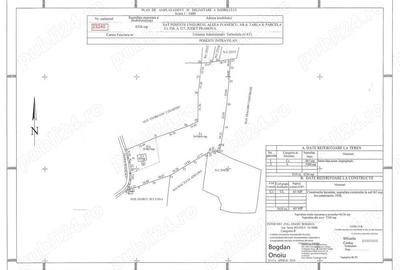 Teren de 3000 mp, în Posești - 2