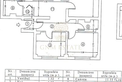Apartament cu 4 camere decomandat, mobilat în Romană - 10