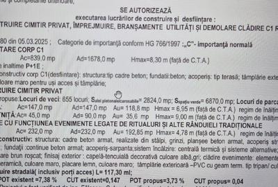 Teren Construcții intravilan de 11372 mp, în Unirii