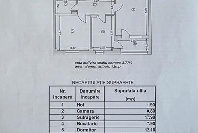 Apartament cu 2 camere decomandat în Nord